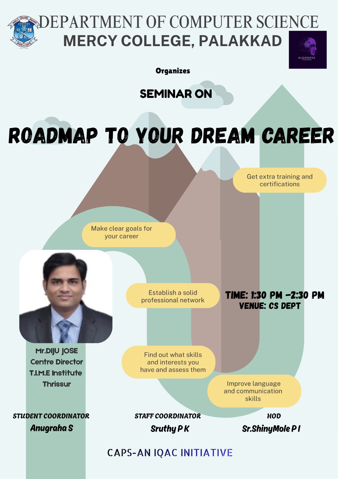 ROADMAP TO YOUR DREAM CAREER