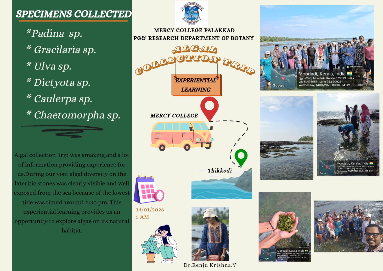 EXPERIMENTAL LEARNING